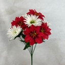 19&quot; POINSETTIA AND GERBERA BUSH X12